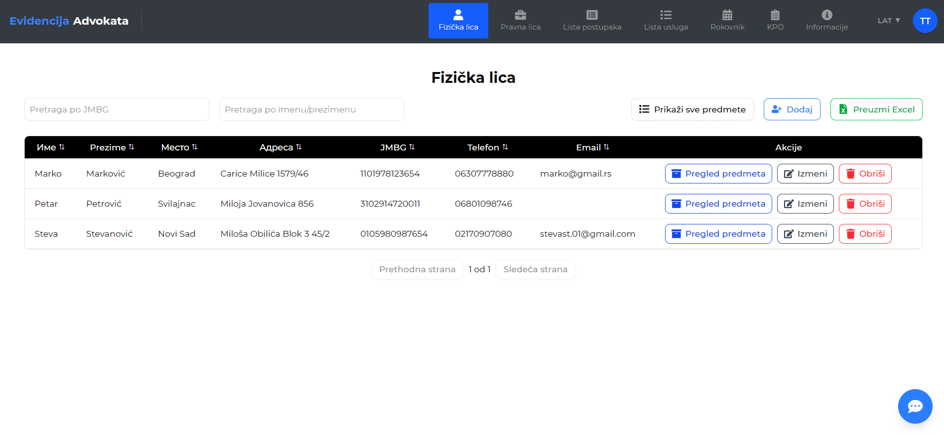 Fizička lica